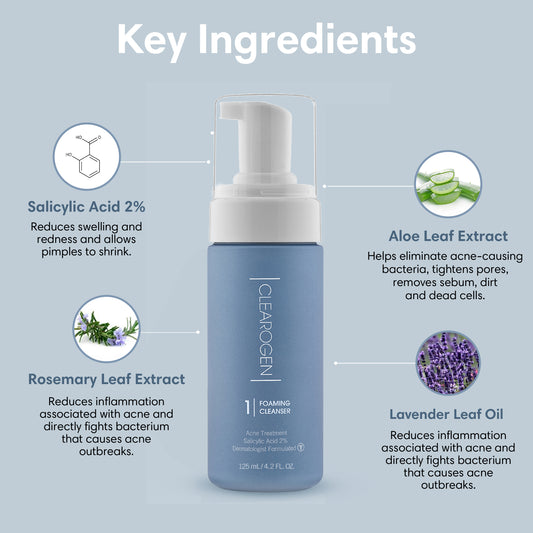 60-Day Ultra-Foaming Facial Cleanser with Salicylic Acid