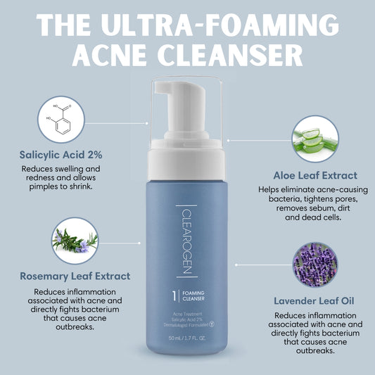 30 Day Acne Foaming Cleanser