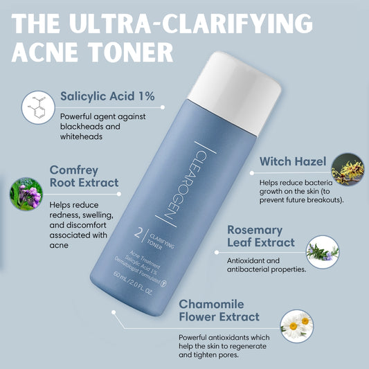 30-Day Clarifying & Renewing Skin Toner with 1% Salicylic Acid