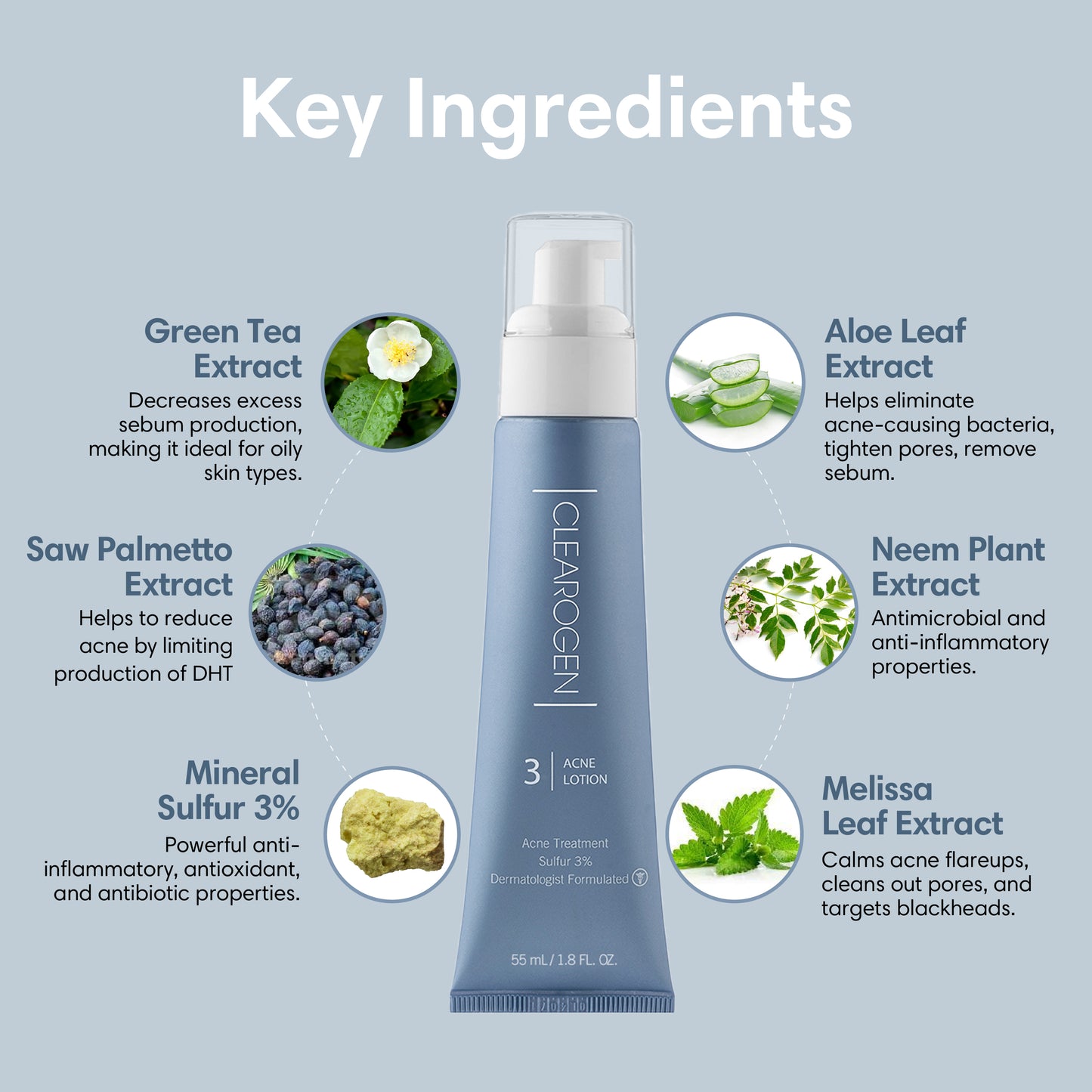 60-Day Sensitive Skin Acne Clearing 3 Step Treatment with Salicylic Acid