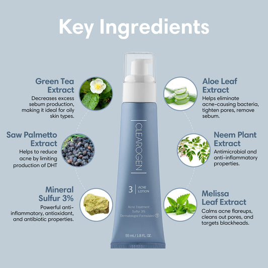 30-Day Sensitive Skin Acne Clearing Lotion with Salicylic Acid