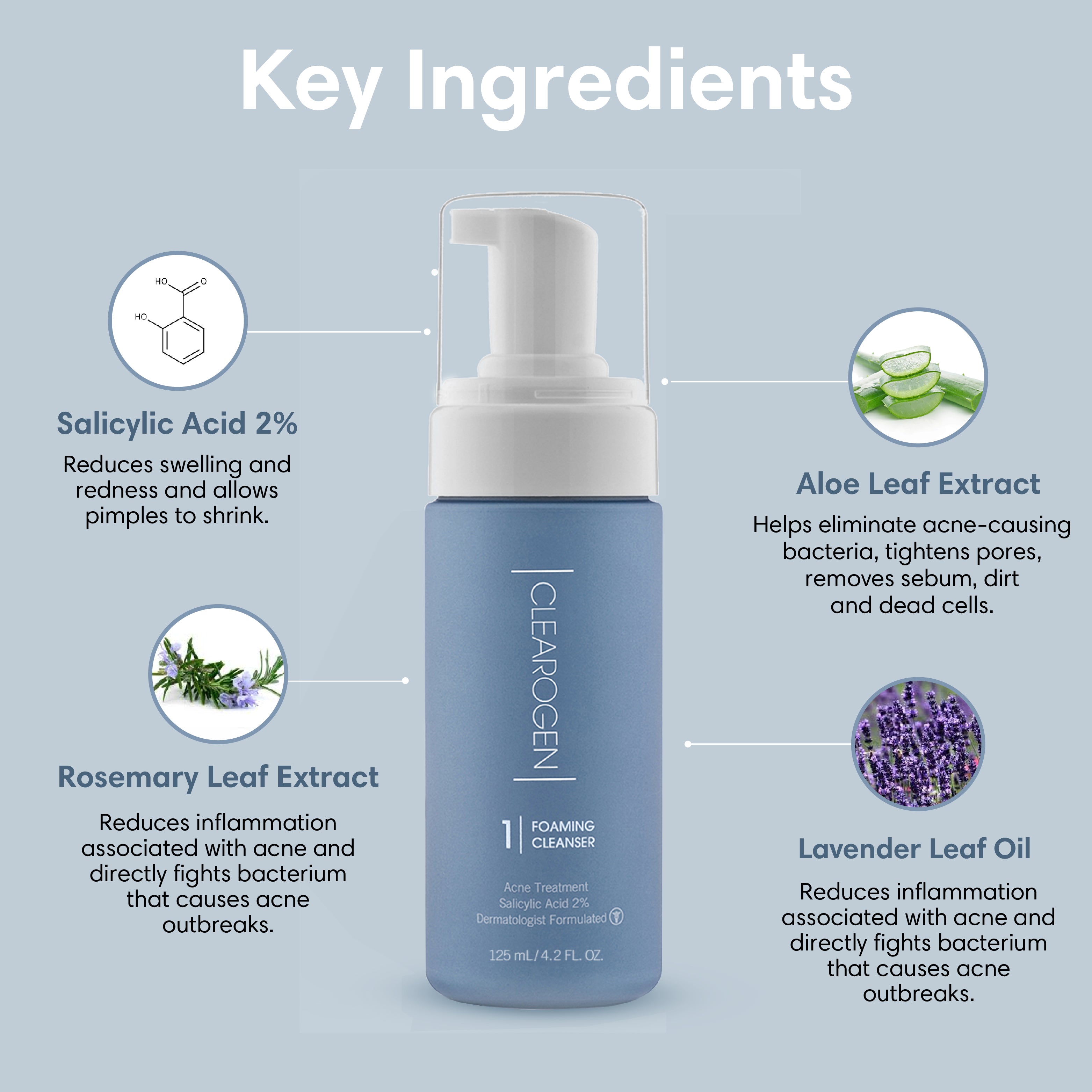 30-Day Ultra-Foaming Facial Cleanser with Salicylic Acid - Clearogen