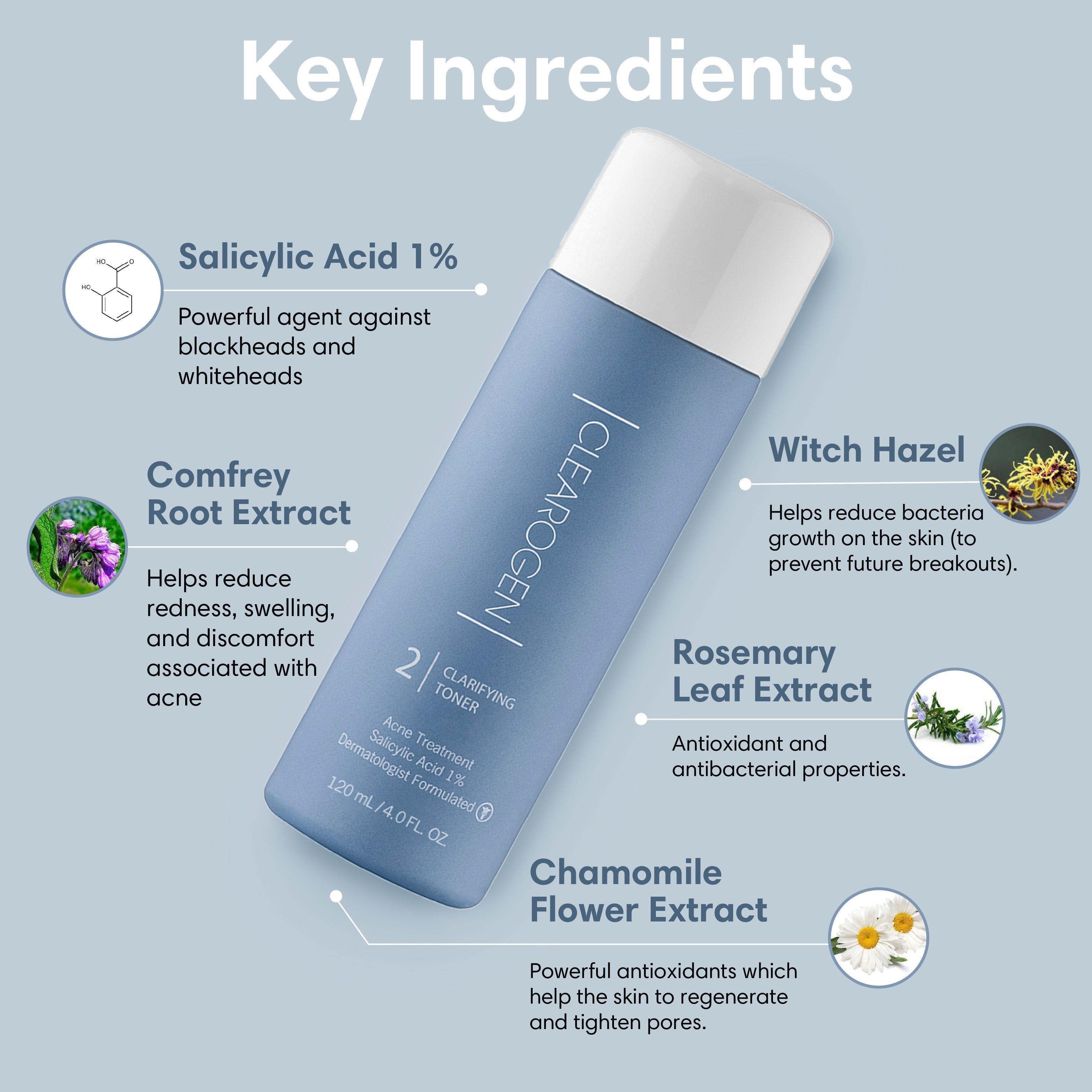 30-Day Sensitive Skin Acne Clearing 3 Step Treatment with Salicylic Acid - Clearogen