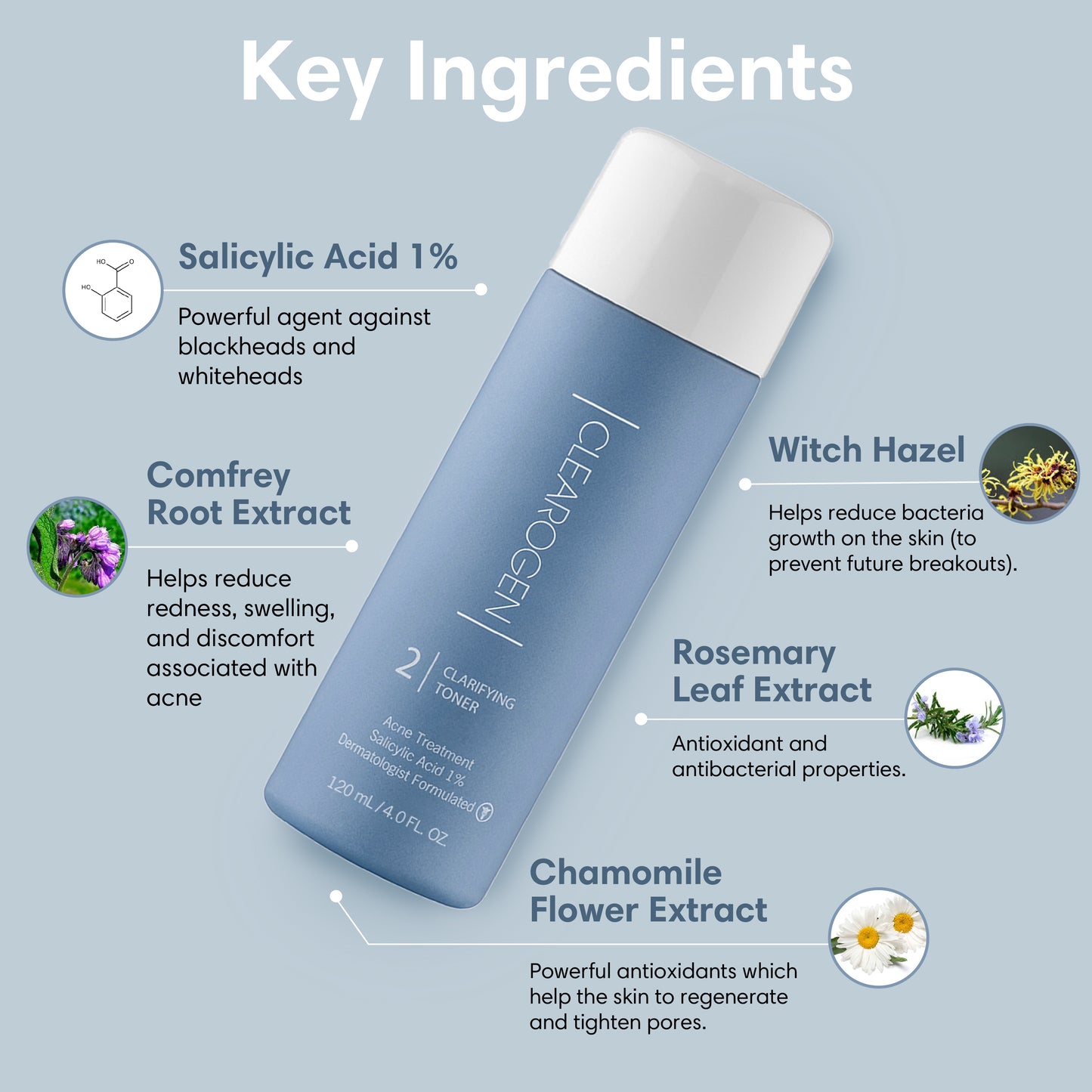 30-Day  Ultimate Acne Clearing 3-Step Treatment with 2.5% Benzoyl Peroxide