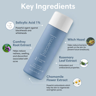 30-Day Miracle Acne Kit